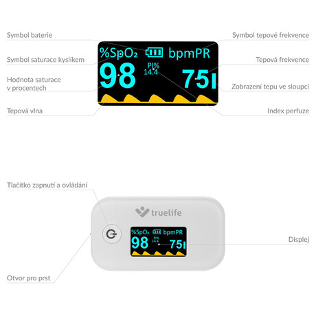 Pulzn oxymetr TrueLife Oximeter X3