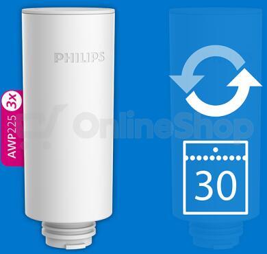 Konvice příslušenství Philips AWP225/58