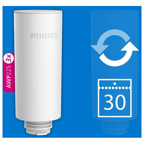 Philips AWP225/58 (foto 6)