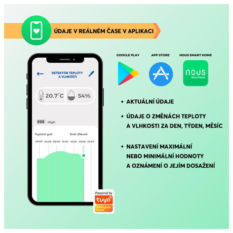 Smart detektor teploty a vlhkosti NOUS E5 ZigBee Tuya