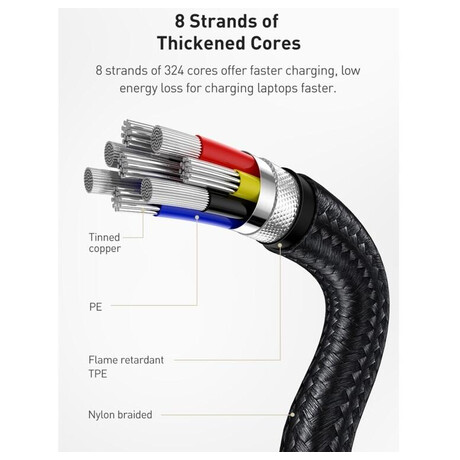 Baseus Cafule Series nabjec / datov kabel USB-C samec na USB-C samec s kovovmi koncovkami 100W 2m, ern (foto 8)