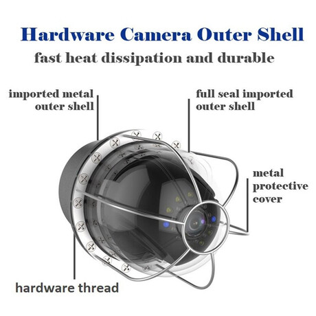 CEL-TEC PipeCam 30 PTZ St