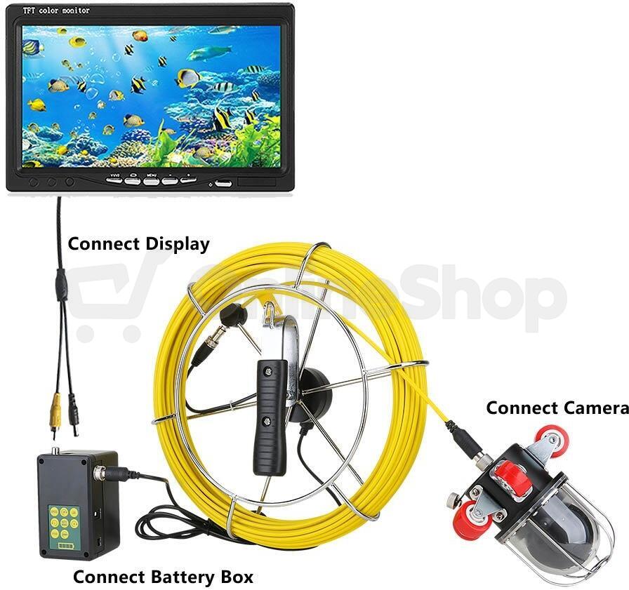 CEL-TEC PipeCam 30 PTZ St