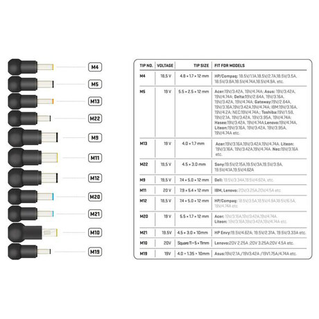 Napjec adaptr Yenkee YAU 90112, 90W