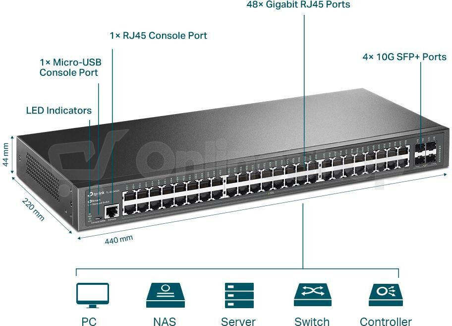 TP-Link SG3452X Man.L2+ 48xGb,4x10G SFP+ Omada SDN