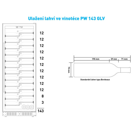 Vinotka Philco PW 143 GLV