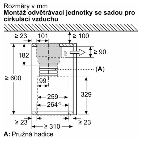 Sada pro cirkulaci Bosch DWZ1IX1C6