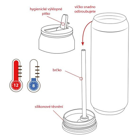 Termoska plechovka svt 0,5 l Orion