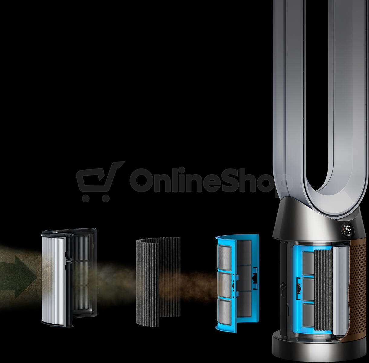 Čistička vzduchu Dyson Purifier Cool Formaldehyde TP09, 2ks