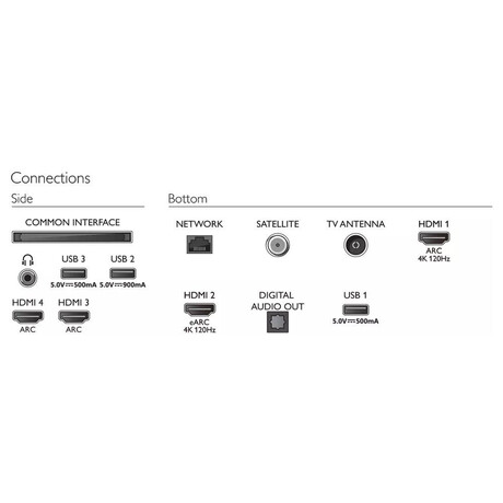 Philips 48OLED707/12 (foto 12)