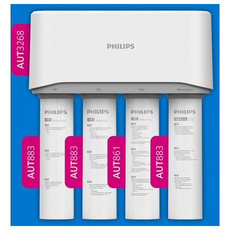 Philips AUT861/10 (foto 2)