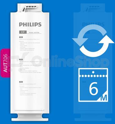 Filtrace vody Philips AUT706/10