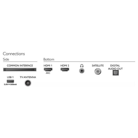 Philips 32PHS5507/12 (foto 9)
