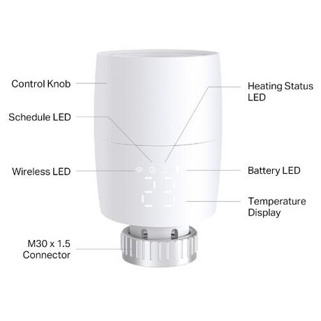 TP-Link KE100 (foto 1)