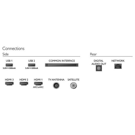 Philips 43PUS7607/12 (foto 6)
