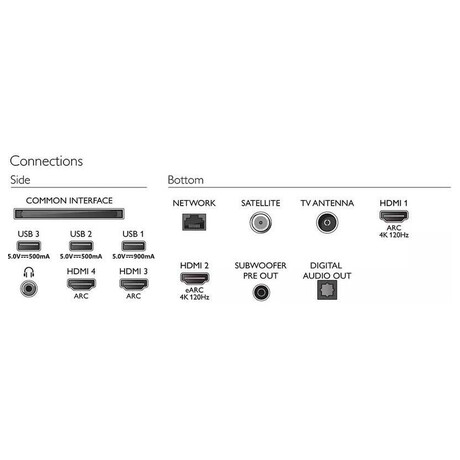 Philips 65OLED937/12 (foto 11)