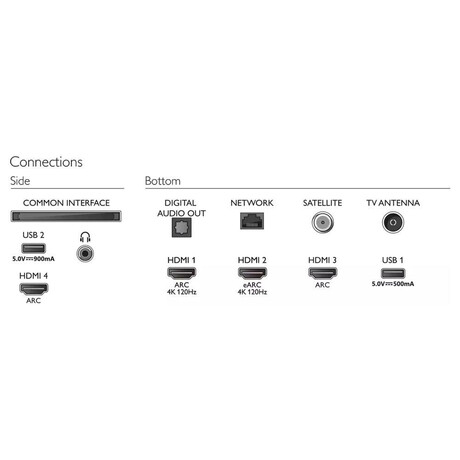 Philips 65PUS8807/12 (foto 10)