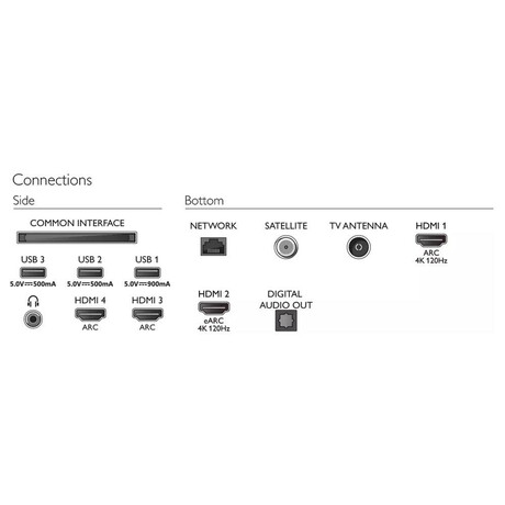 Philips 77OLED807/12 (foto 5)