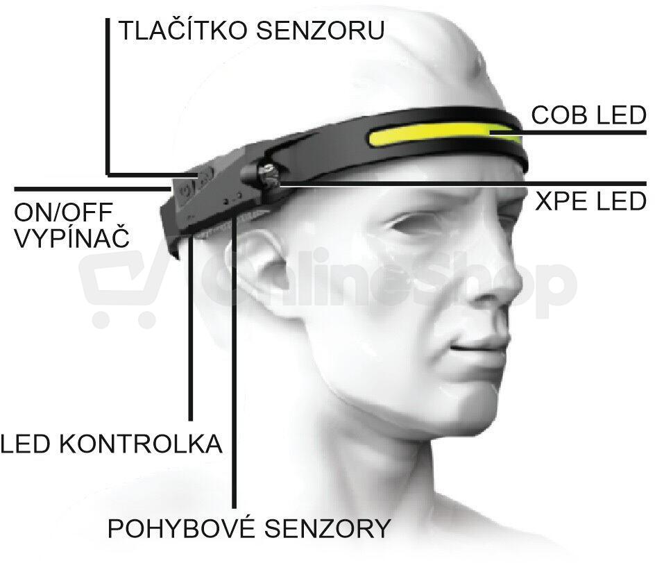 LED čelovka Cattara STRIP SENSOR 350lm nabíjecí