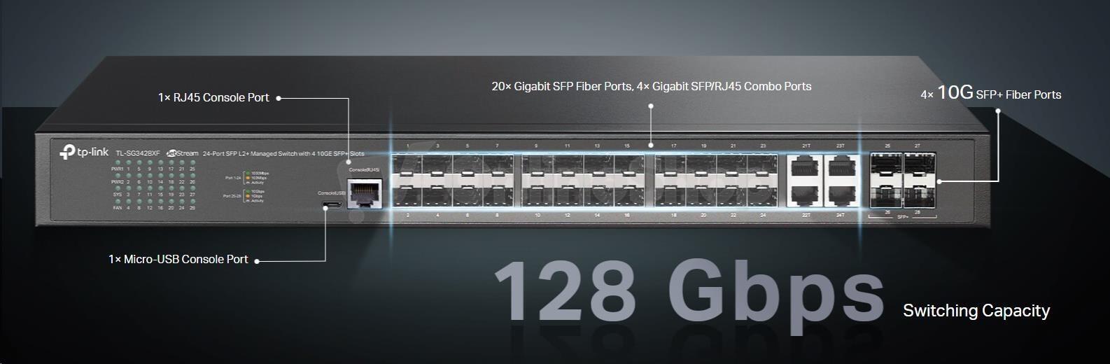 TP-Link OMADA switch SG3428XF (20xSFP, 4xGbE/4xSFP combo, 4xSFP+, 2xconsole)