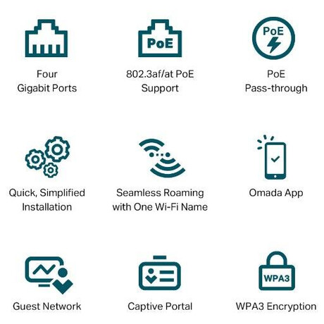 TP-Link EAP655-wall AX3000 WiFi6 Access Point Omada SDN