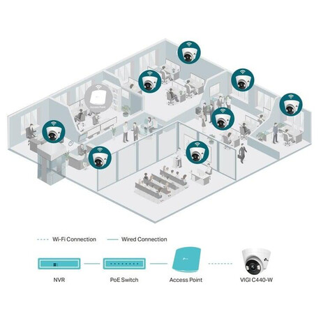 TP-Link VIGI C440-W(4mm) 4MP barevn WiFi Turret net.cam