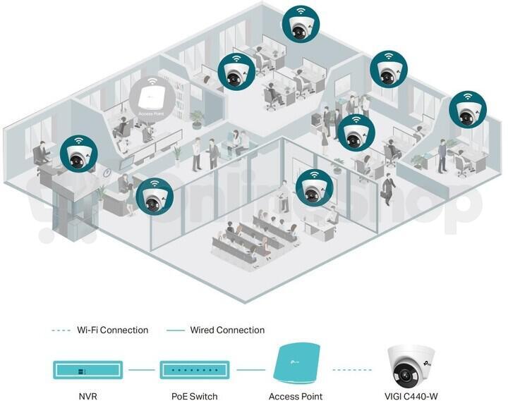 IP kamera TP-Link vIGI C440