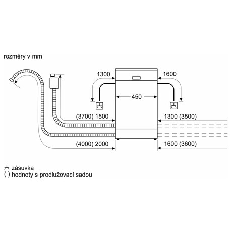 Bosch SPI6ZMS11E (foto 10)