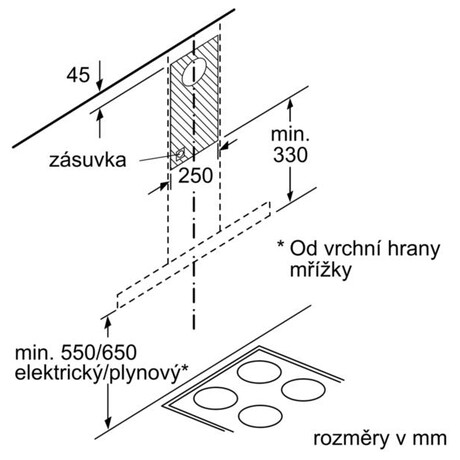 Odsava par Bosch DWB96BC60