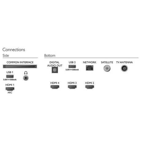 Philips 75PUS8007/12 (foto 12)