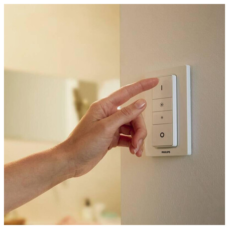 Philips Hue Aurelle PANEL 600x600mm