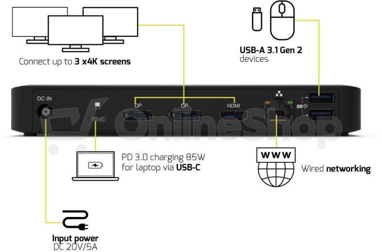 Nillkin PORT CONNECT Dokovací stanice pro kanceláře, USB-C, 2x4K, černá (901910W-EU)