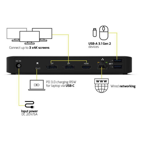 Nillkin PORT CONNECT Dokovac stanice pro kancele, USB-C, 2x4K, ern (901910W-EU)