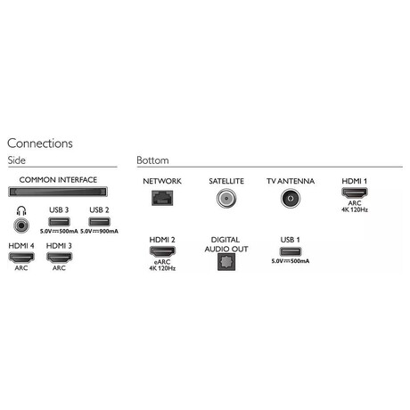 Philips 55PML9507 (foto 11)