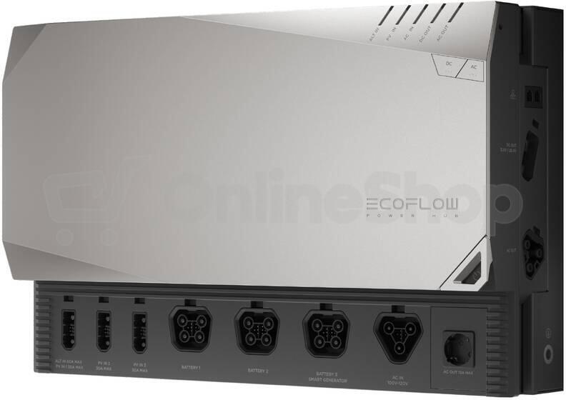 EcoFlow Prepared Kit