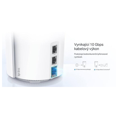 TP-Link AXE11000 Mesh WiFi Deco XE200(2-pack)