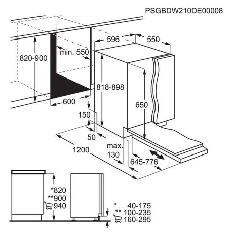 Myka AEG FSK73607Z