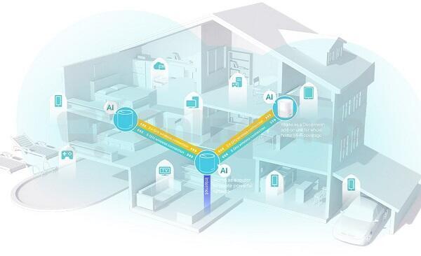 TP-Link AX3000 Smart Home Deco X50-Outdoor(1-pack)