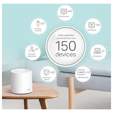 TP-Link AX5400 Smart WiFi Deco X60(1-pack)