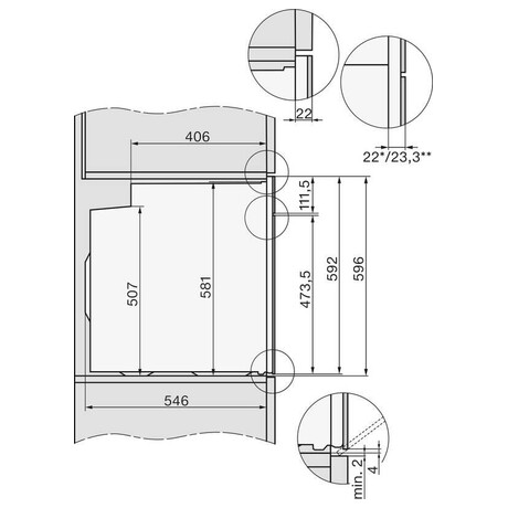 Konvektomat Miele DGC 7151