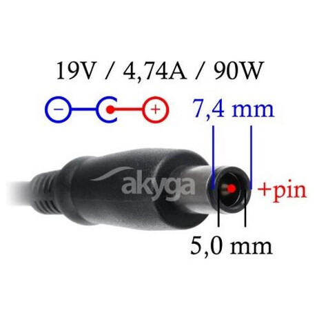 Adaptr pro notebooky HP 19V 4,74A 90W 7,4x5x0,6mm LTC LXAKND04