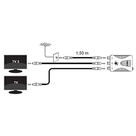 Zesilova signlu Meliconi, 880102, AMP-200 LTE, distribuce do dvou spotebi, LTE filtr, 230 V AC/50 Hz, 3 W
