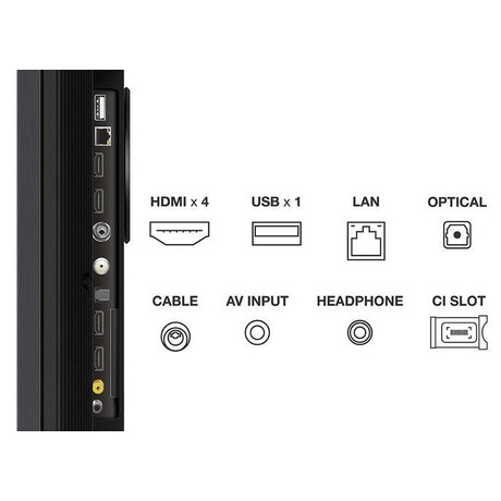 TCL 65C845 (foto 9)