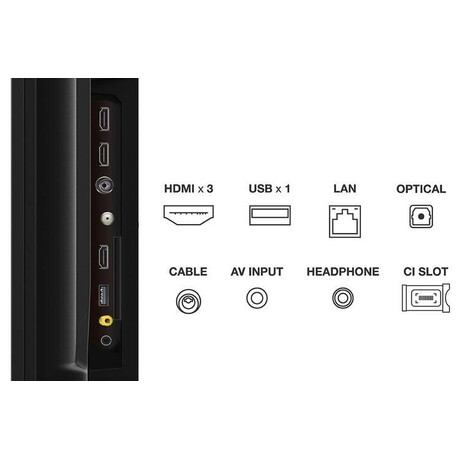 TCL 55C645 (foto 10)