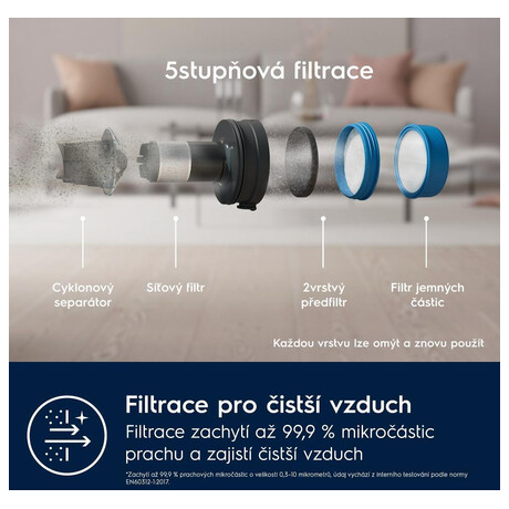 Electrolux 700 Ultimate EP71UB14DB (foto 15)
