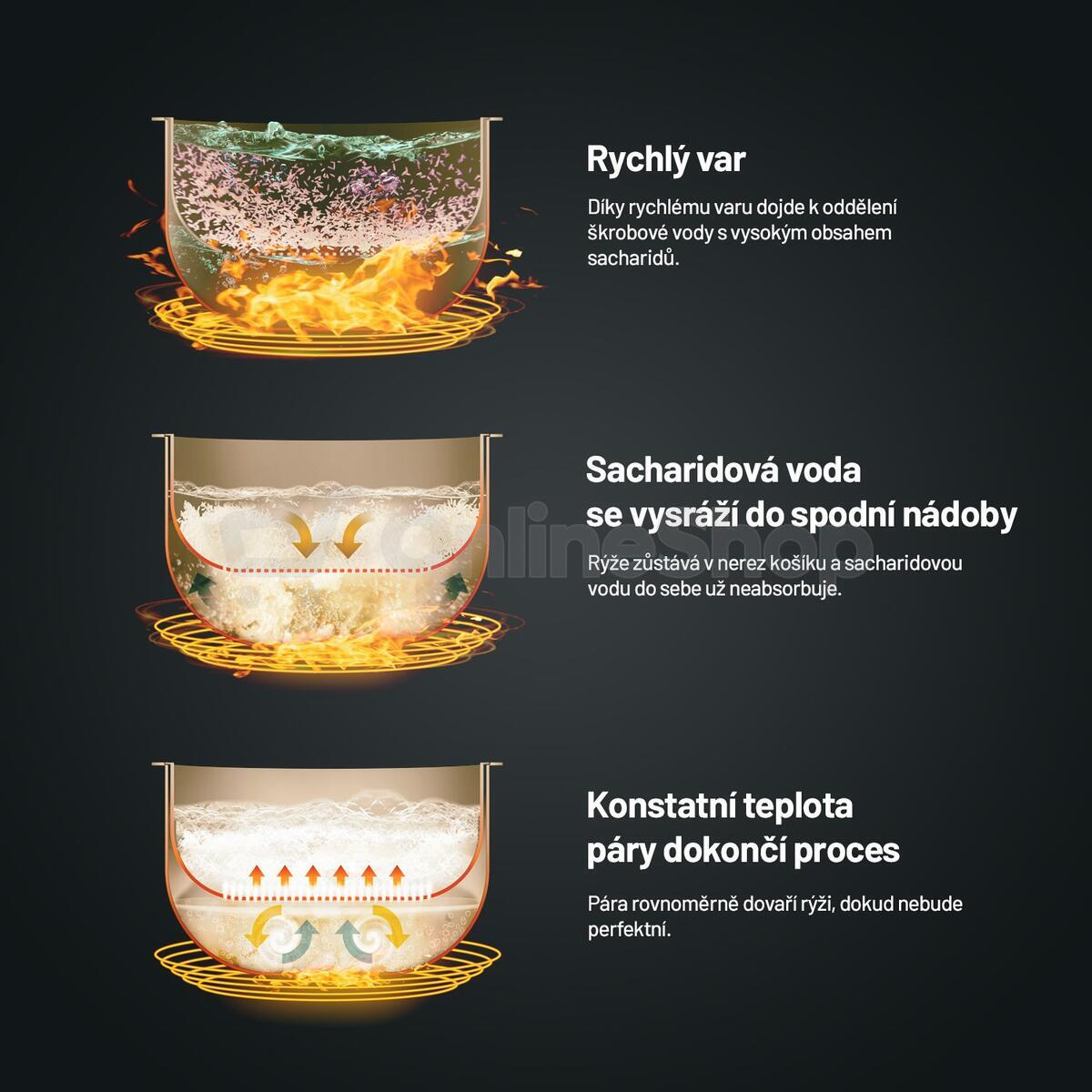 Rýžovar Lauben Low Sugar Rice Cooker 3000AT
