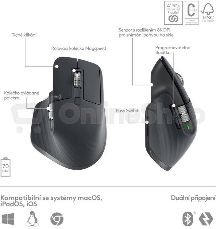 Logitech MX Keys S Combo - GRAPHITE - US INT'L - BT (920-011614)