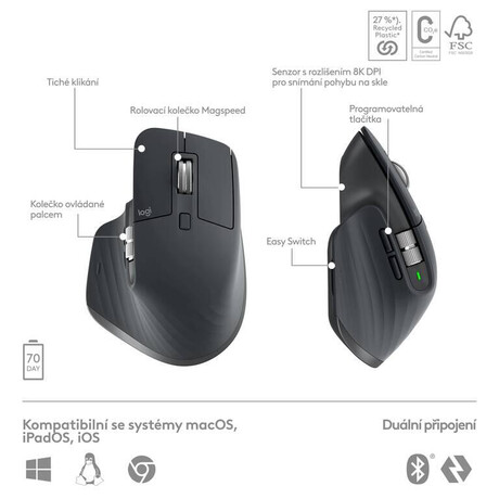 Logitech MX Keys S Combo - GRAPHITE - US INT'L - BT (920-011614)