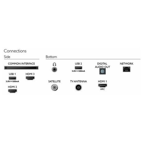 Philips 24PHS6808/12 (foto 6)