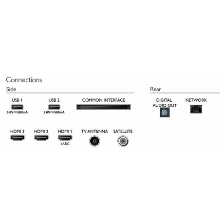 Philips 55PUS7608/12 (foto 5)